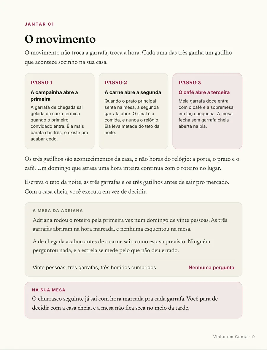 Passo a passo: O movimento em três gatilhos: a campainha abre a primeira, a carne abre a segunda, o café abre a terceira